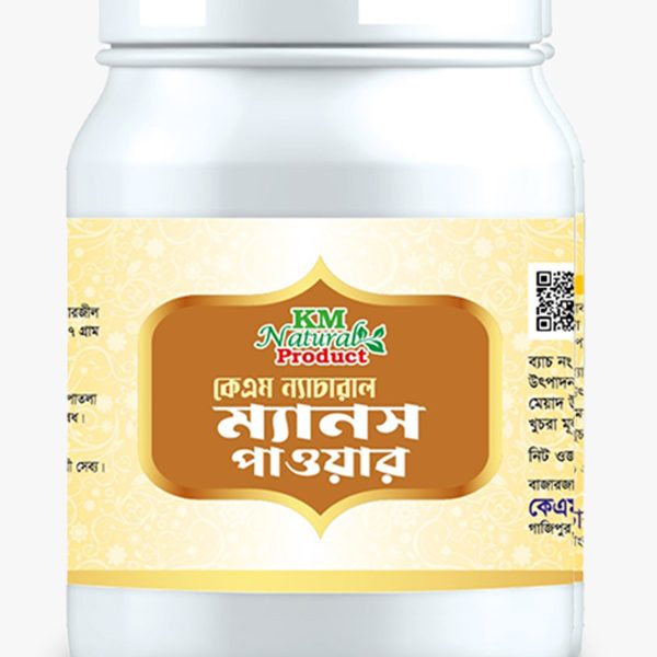 মেনস পাওয়ার